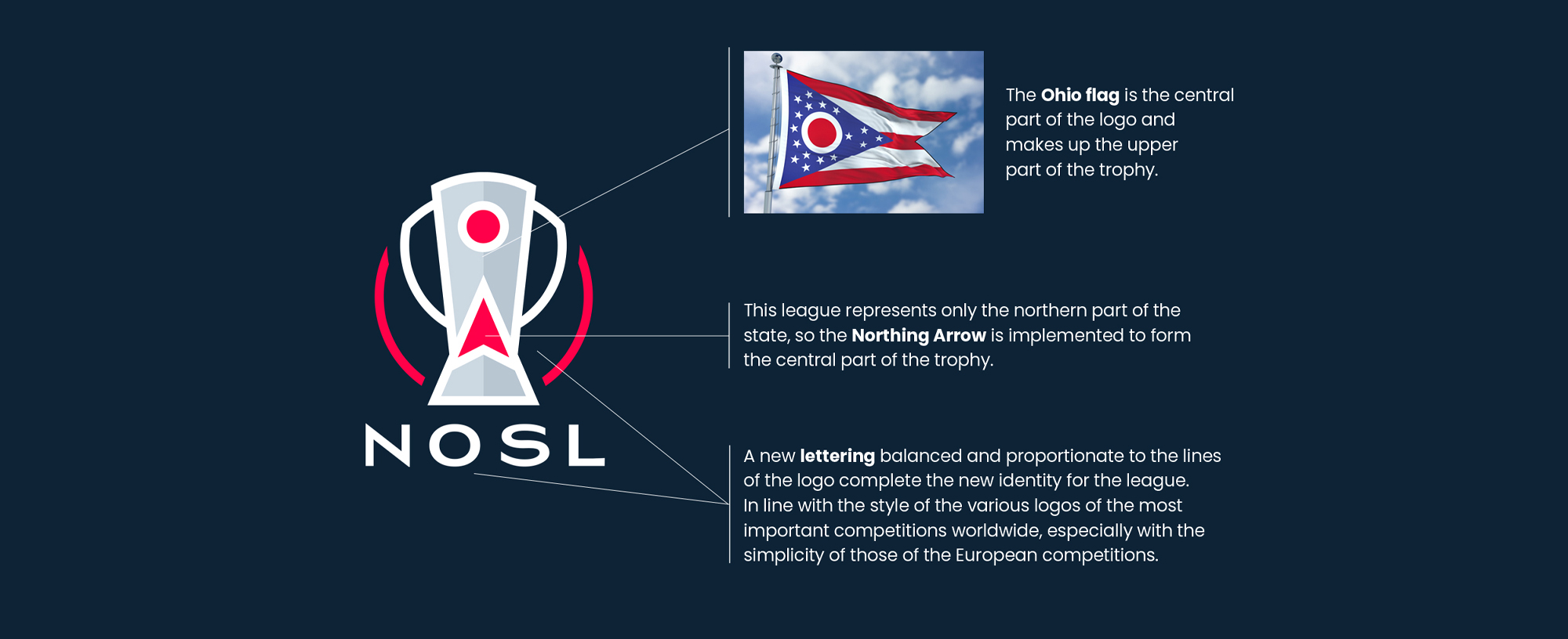 NOSL color palette