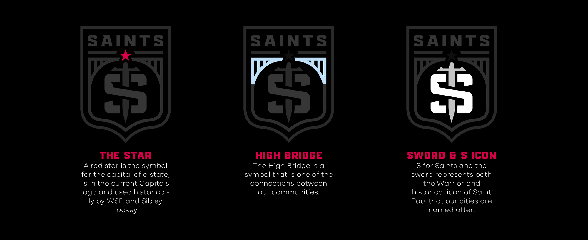 Saints Hockey Club symbol breakdown