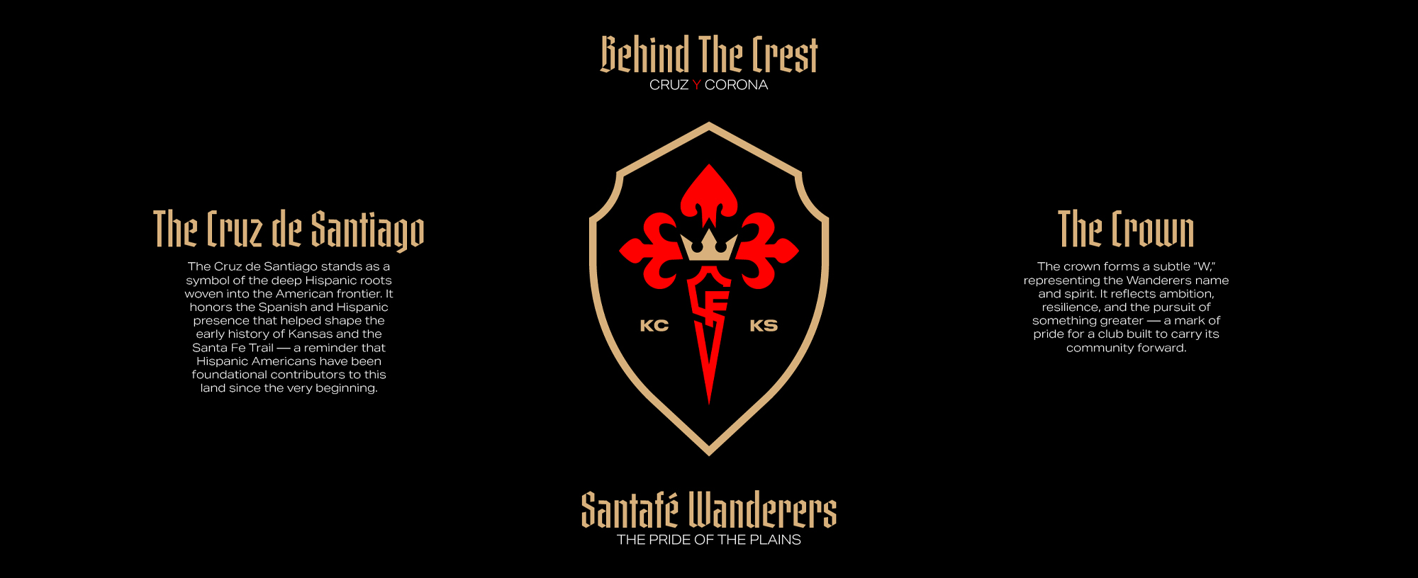 Behind The Crest — Cruz de Santiago explanation
